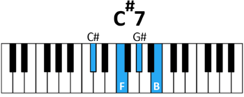 draw 2 - C#7 Chord